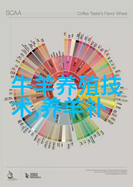 奶牛饲养管理月历